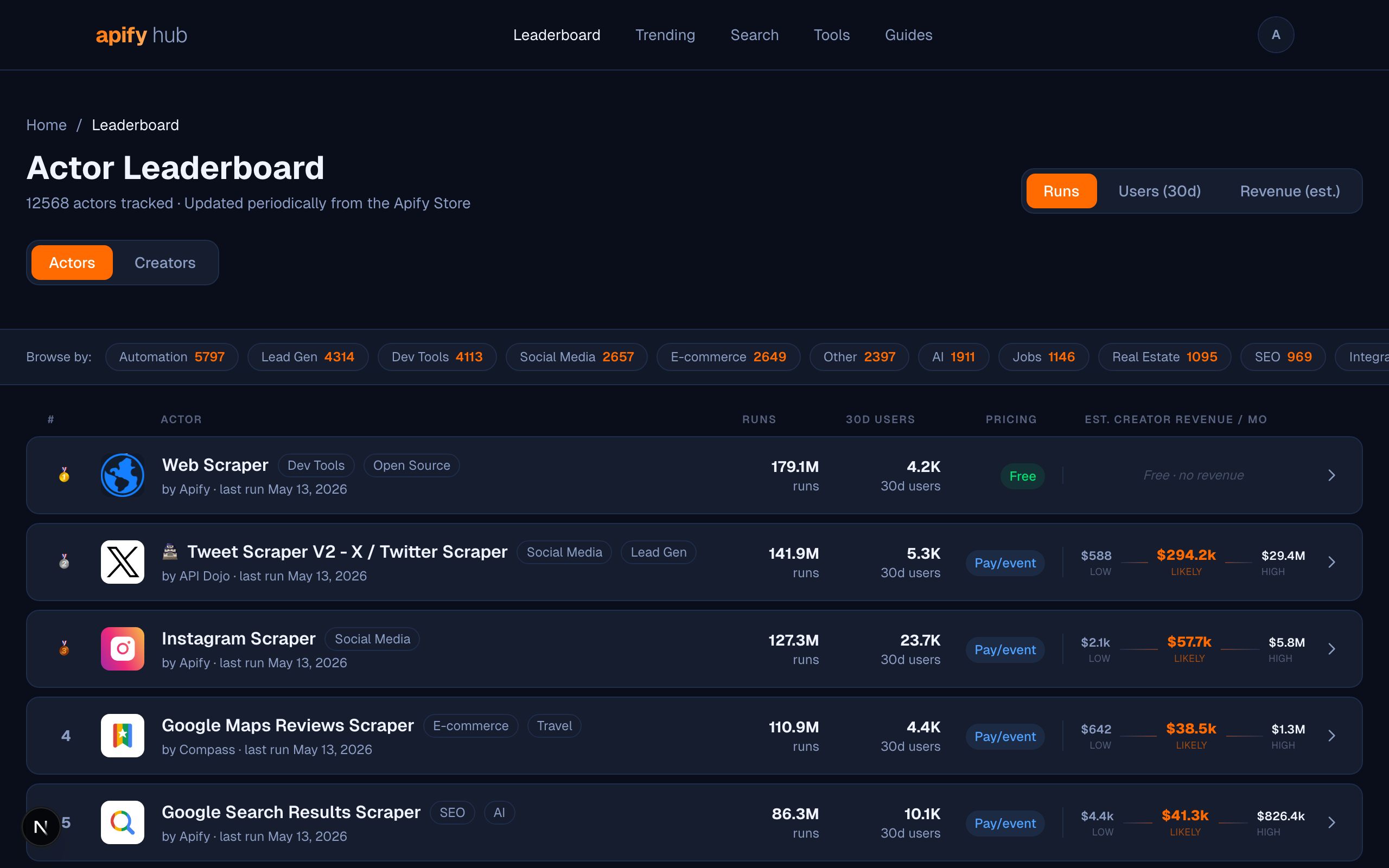 Apify Hub screenshot