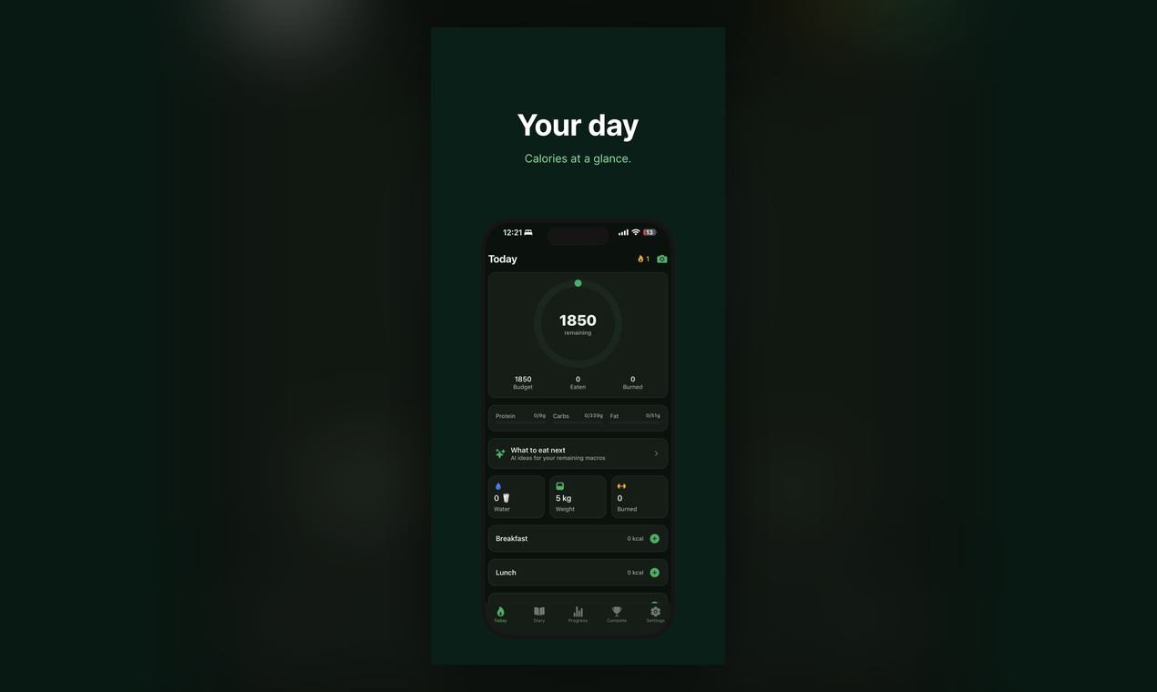 Nourish screenshot