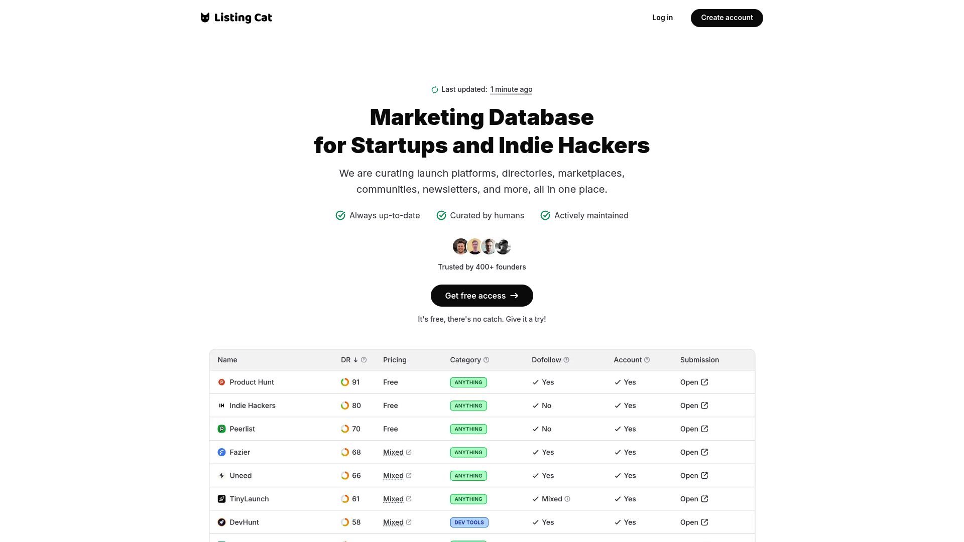 Listing Cat screenshot