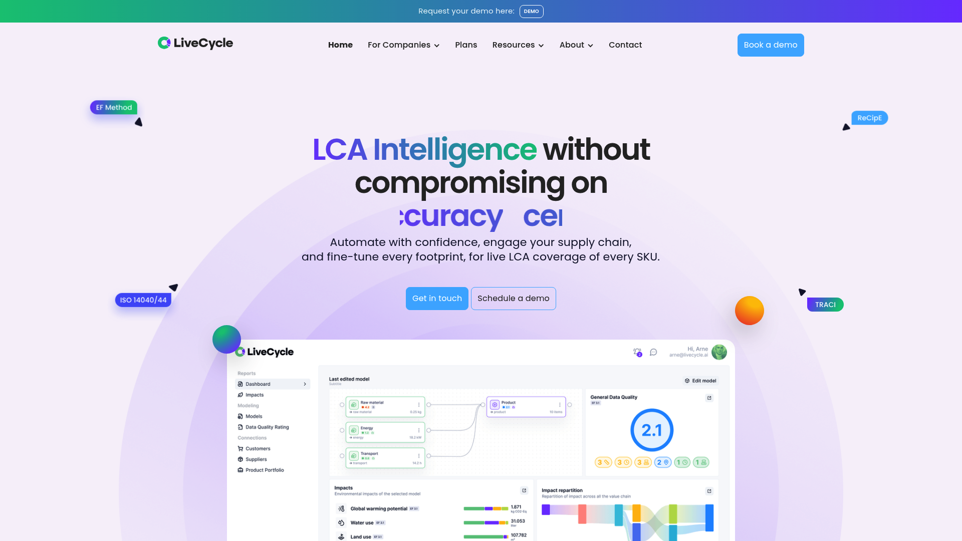 LiveCycle screenshot